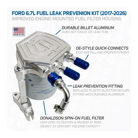 S&S Diesel Fuel Leak Prevention Kit Plus 6.7F17-LPK-PLUS
