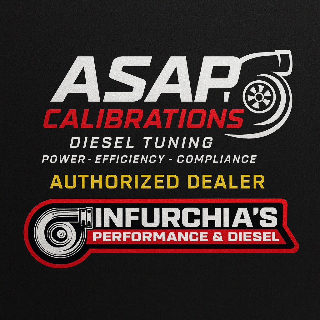 Infurchia's 2023-2025 Ford 6.7L Powerstroke - EM OFF Performance Kit - RACE/OFF-ROAD USE ONLY