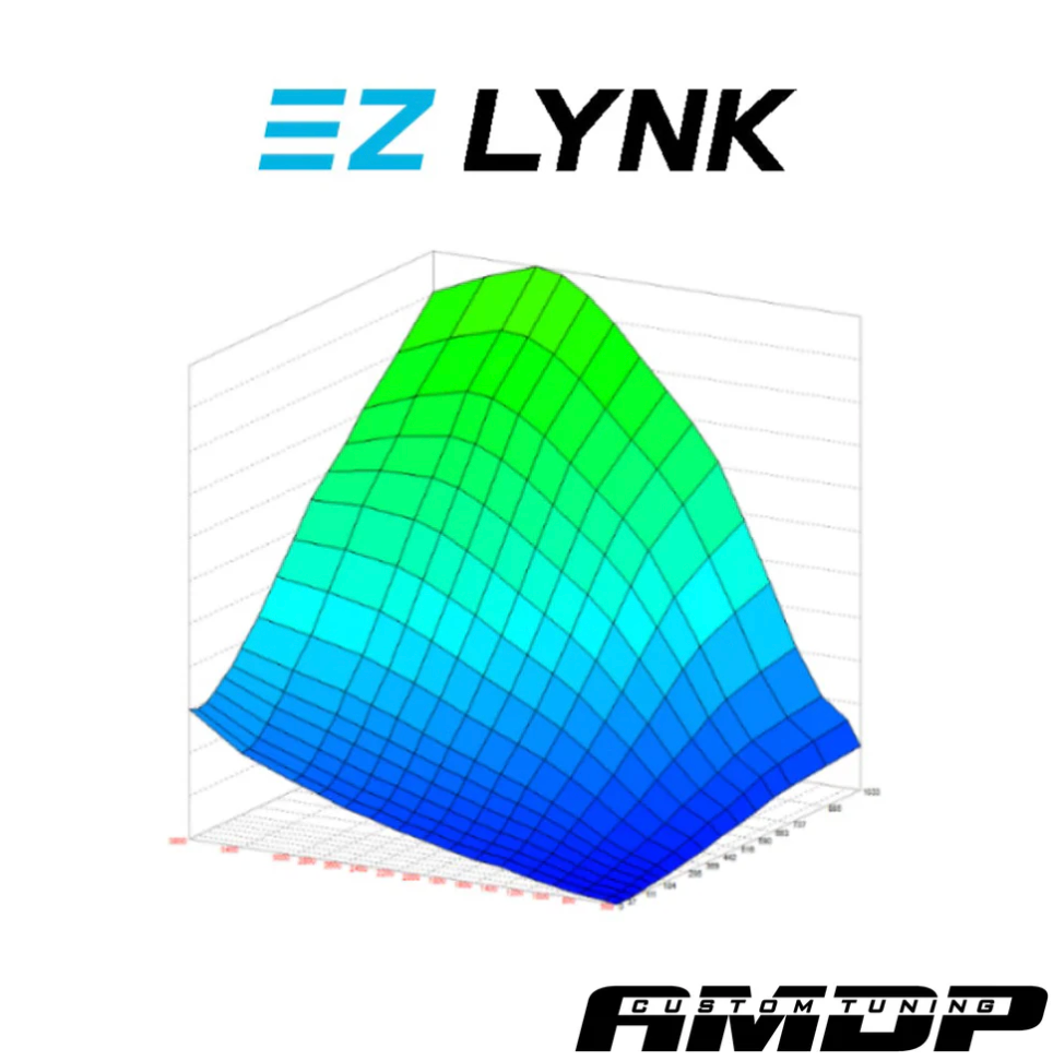 AMDP 2011-2019 6.7L Powerstroke EZ LYNK Custom Tuning Support Package