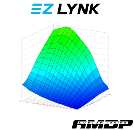 AMDP 2013-2021 6.7L Cummins EZ LYNK Custom Tuning Support Package